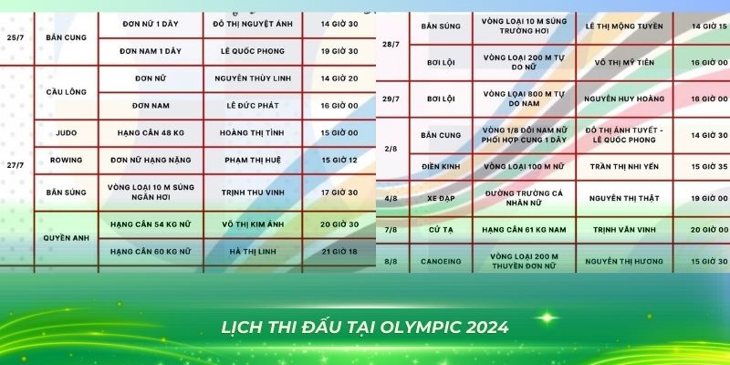 79king78 xổ số bình định