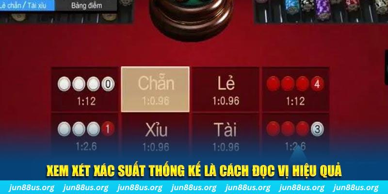 79king78 xổ số miền trung thứ bảy